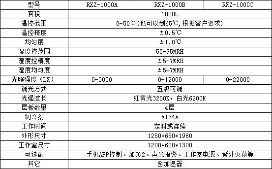 1576125947136528.jpg TIM截图20191212123928.jpg