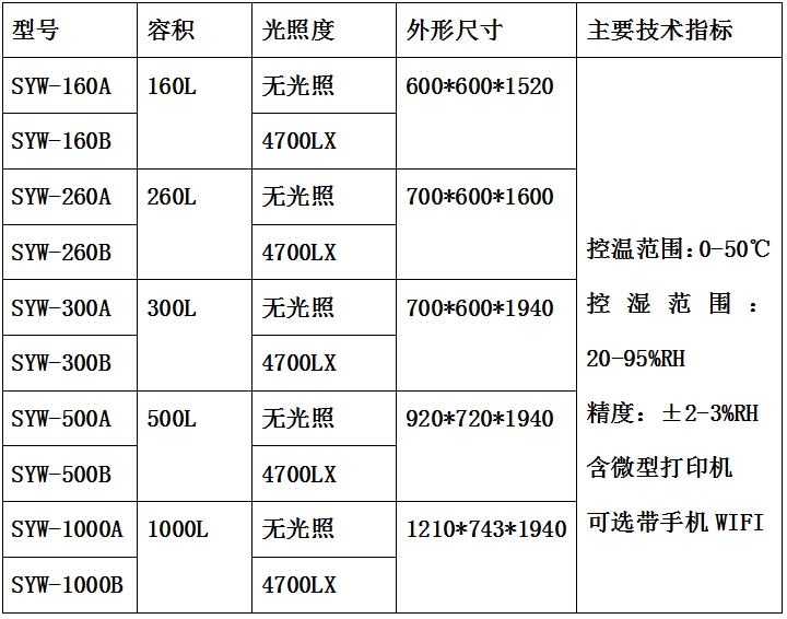 1596417552983707.png 微信图片_20200803091843.png