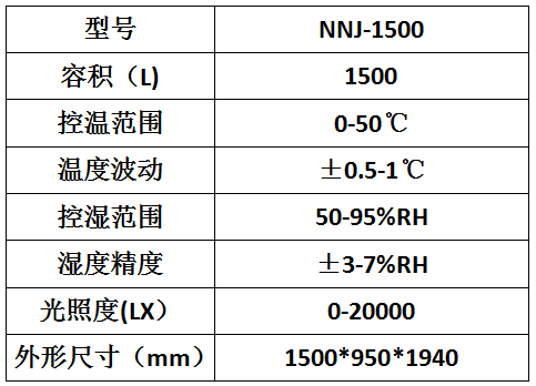 1644286361164184.png 微信图片_20220208100132.png