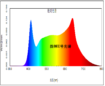 1669077391168884.png