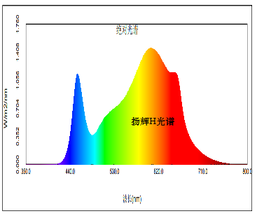 1669077391193222.png