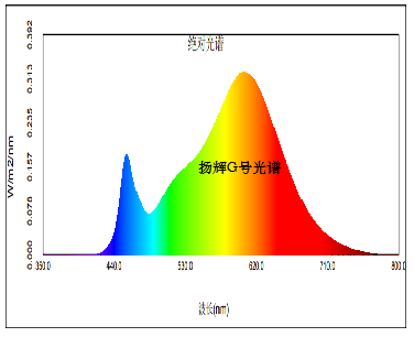 1669077391867825.png