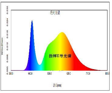 1669078022213995.png