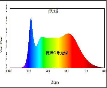 1669078022764206.png