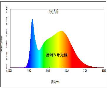 1669078022872497.png